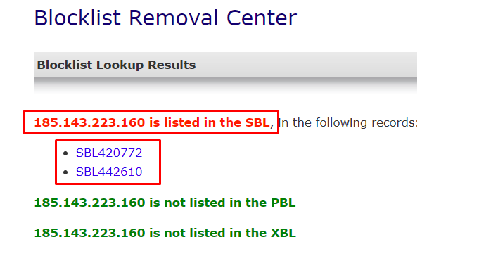 Apa itu Spamhaus Block List