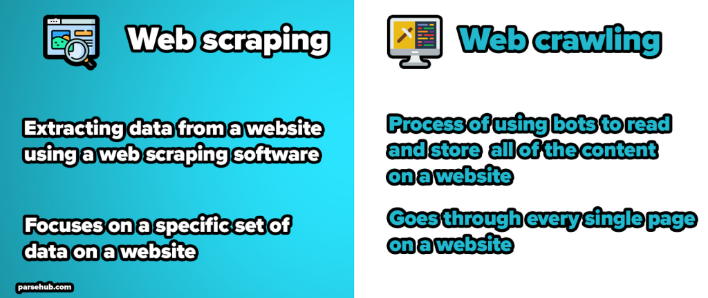 apa itu web scraping