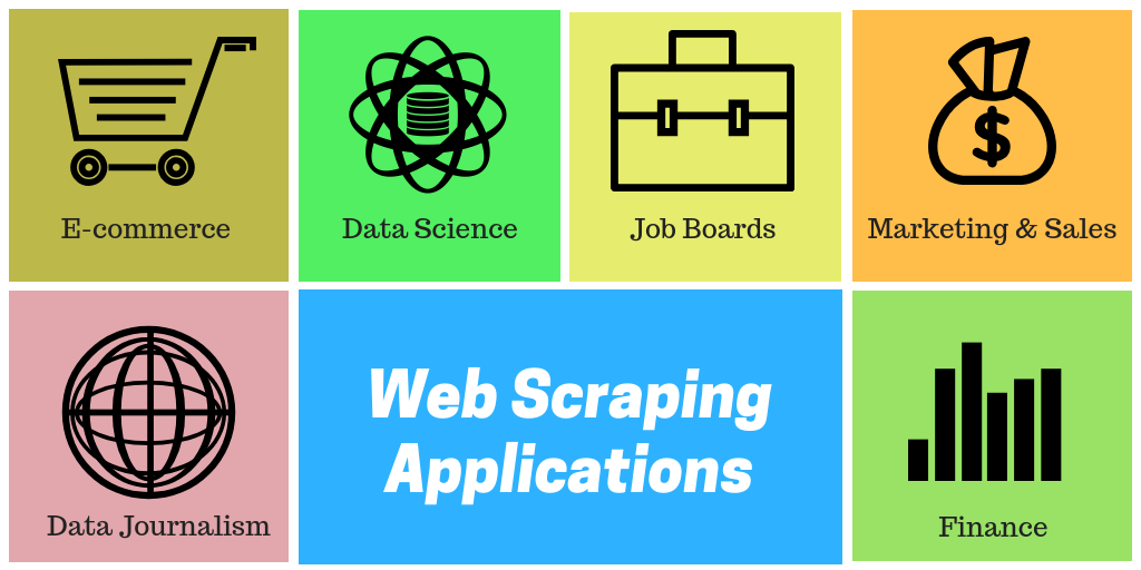 apa itu web scraping